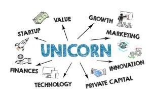 Private Capital Structuring Platforms: Benefits for Businesses and Financial Professionals - BusinessOpportunity.com